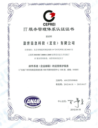 Coremail邮箱安全认证